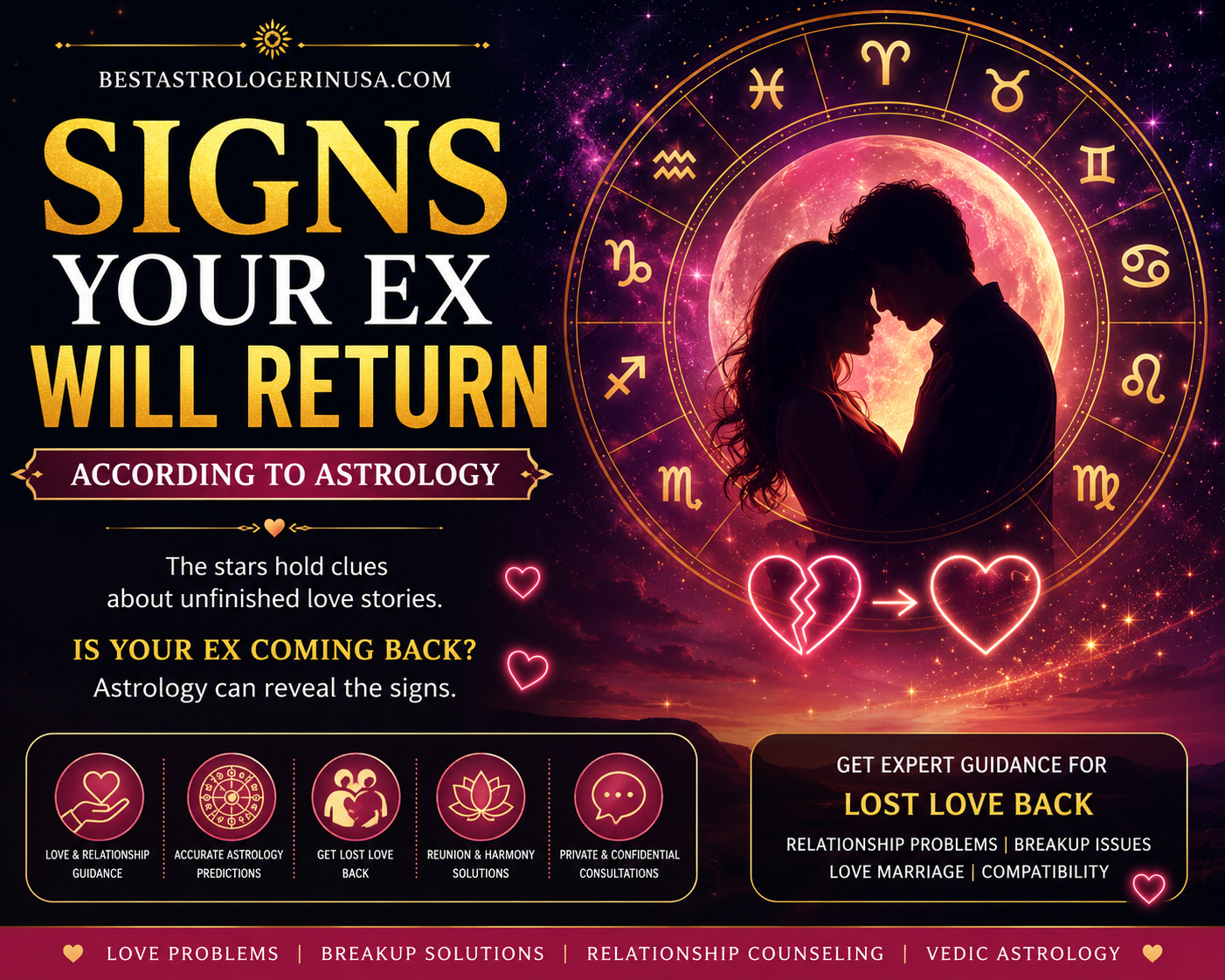Signs Your Ex Will Return According to Astrology