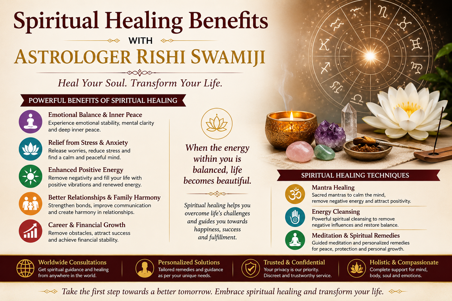Spiritual Healing Benefits with Astrologer Rishi Swamiji